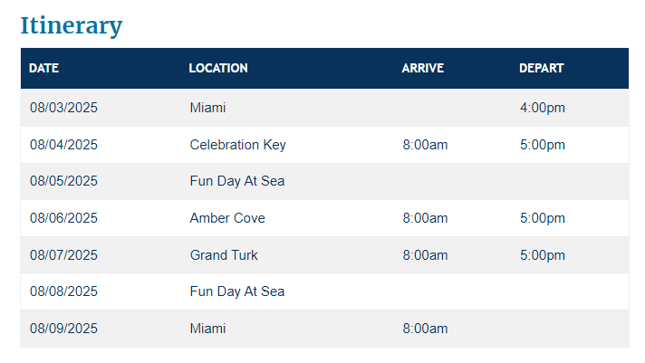 itinerary calendar showing port days and sea days for carnival celebration. Stops at celebration key, amber cove, and grand turk. Round trip from Miami.